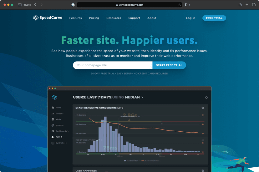SpeedCurve